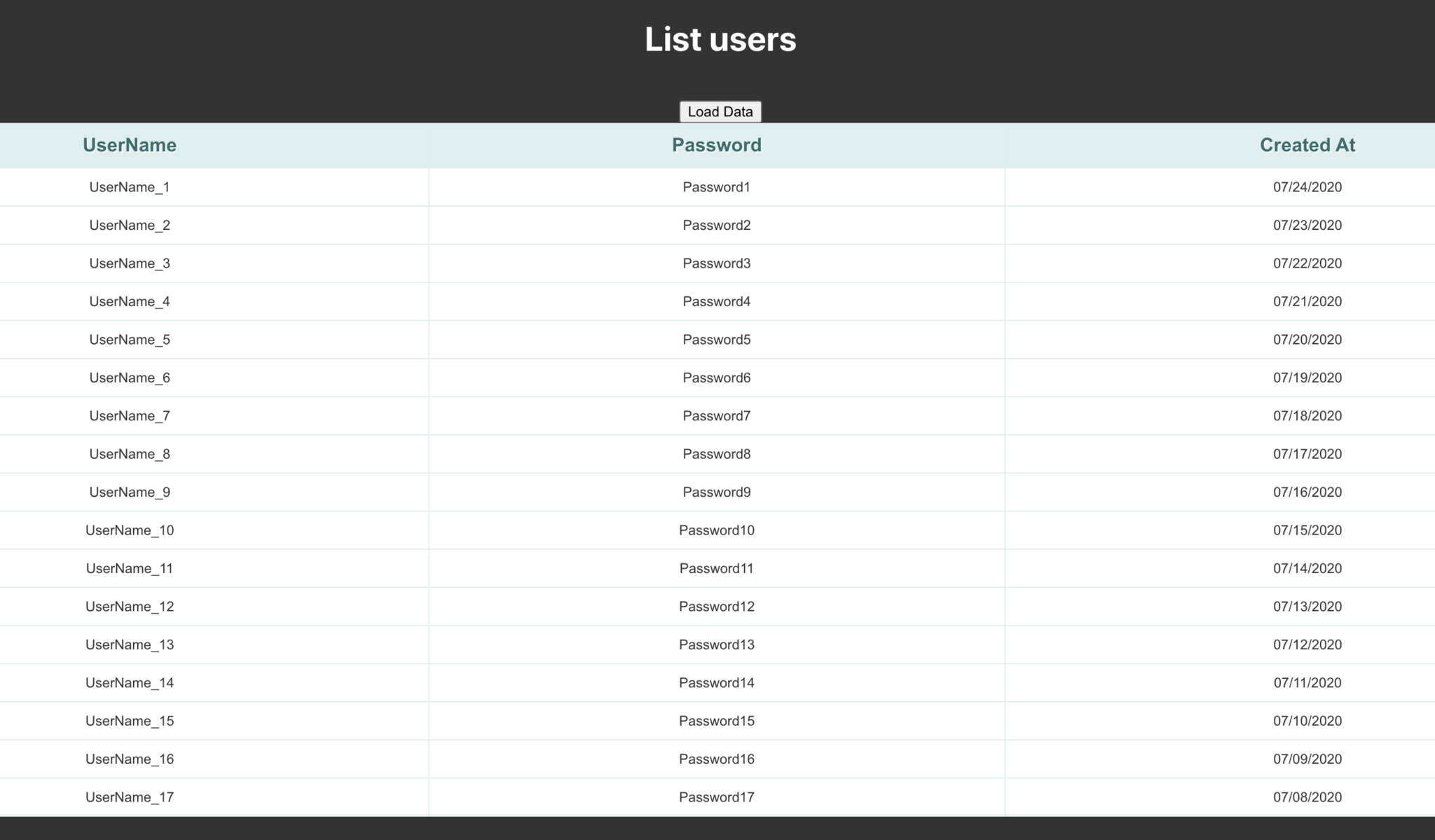 React - Fetch data using Axios - Zone of Development React - Fetch data ...